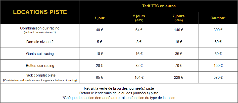 Tarifs de location piste Vide-moto