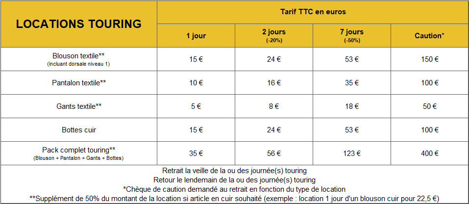 Location touring v2 Vide-moto